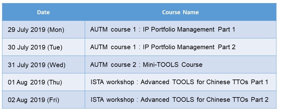 /files/AUTM-ISTA_TT_Workshop_2019_Timetable_Eng.jpg